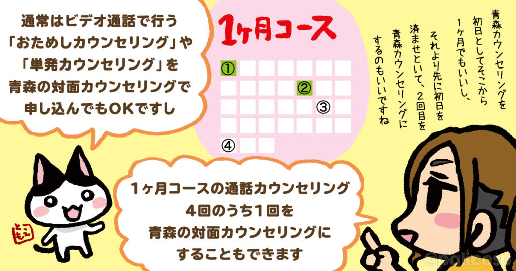 青森対面カウンセリング利用方法