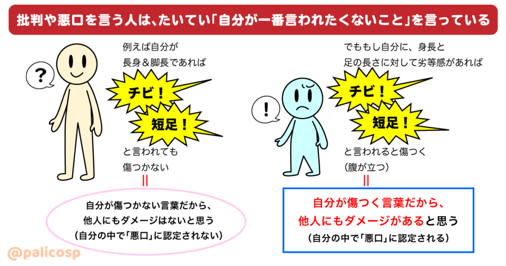 批判や悪口を言っている人は 自分が一番言われたくないことを言っている ぱりことば 島根県でフリーランスで生活する人のブログ