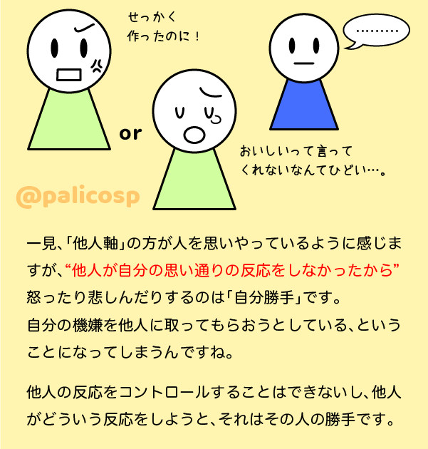 他人軸は「自分の思い通りの反応をしてほしい」