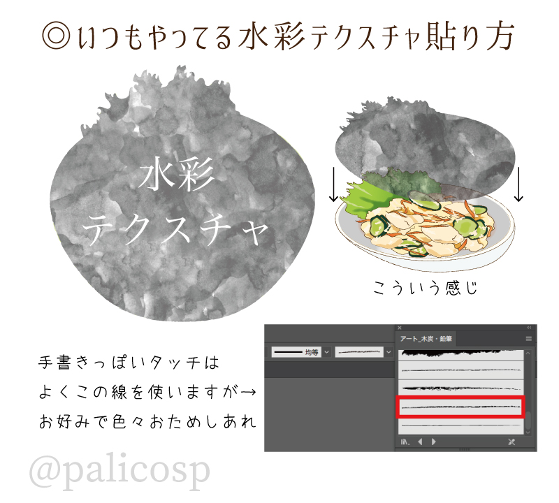 Adobe Illustratorで手書き風サラダのイラストを描きました ぱりことば 島根県でフリーランスで生活する人のブログ