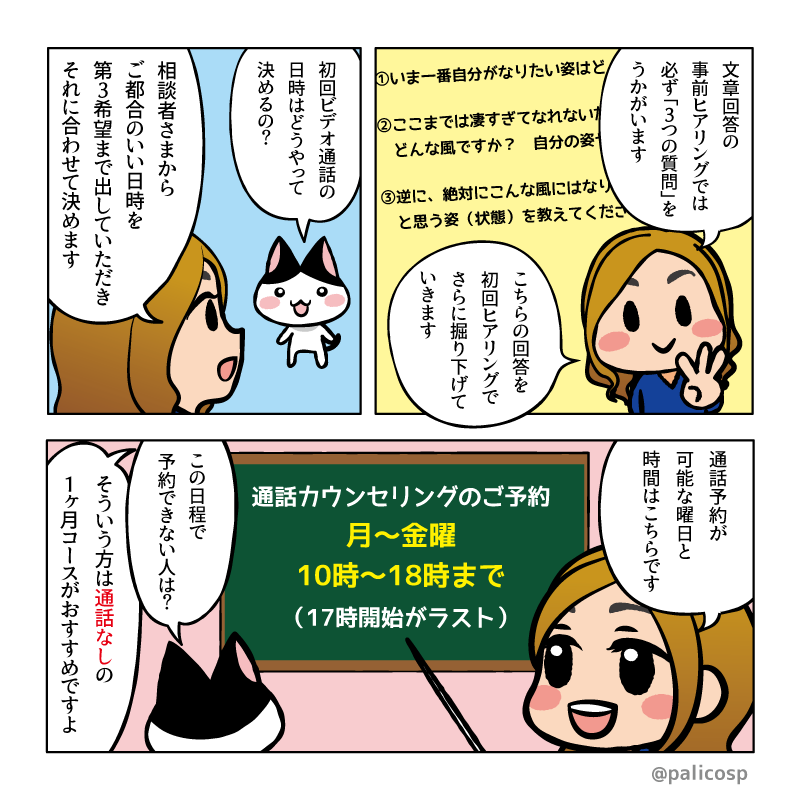 カウンセリングサービス「ぱりことば。」ご案内マンガ2ページ目