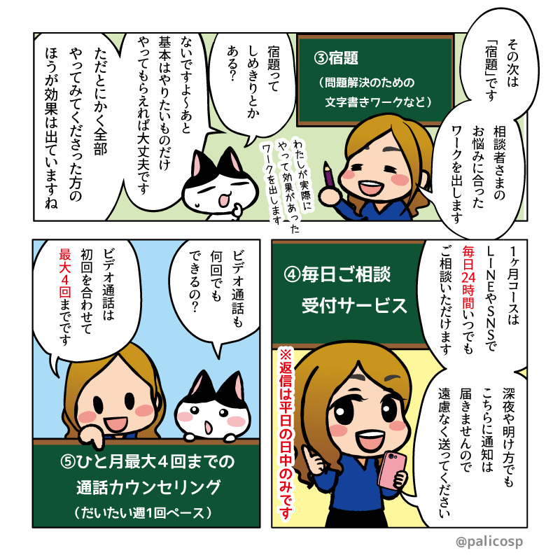 カウンセリングサービス「ぱりことば。」ご案内マンガ3ページ目