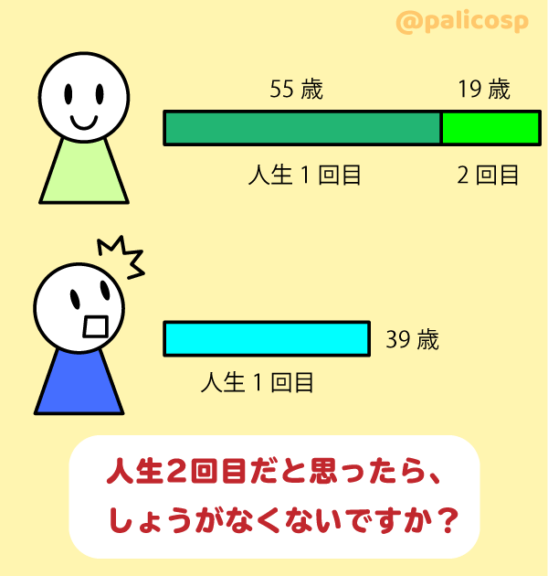 人生2回目だったらしょうがない