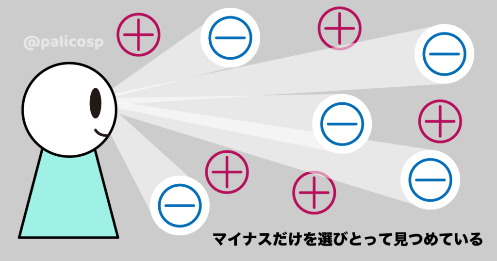 マイナスだけを選んで見つめている図解イラスト