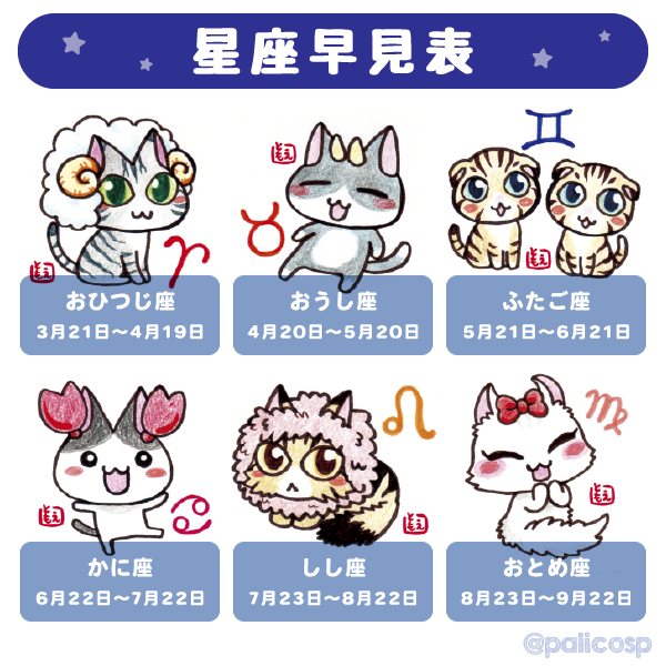 12星座早見表1