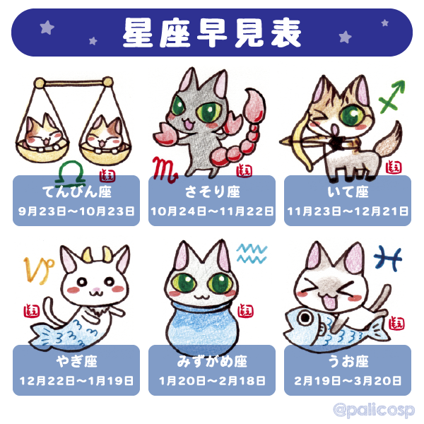 12星座早見表2