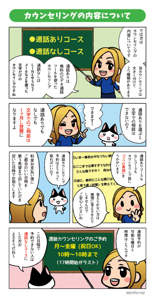 カウンセリング内容・説明漫画1