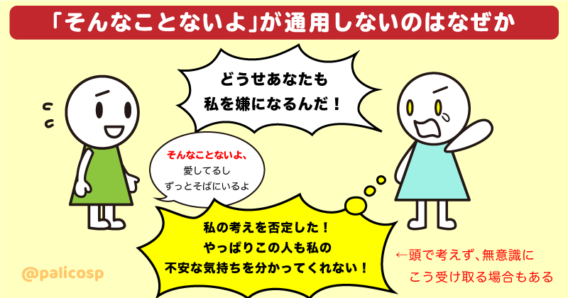 恋人 夫 妻の そんなことないよ に腹が立つ 落ち込む精神障害の人々 ぱりことば 島根県でフリーランスで生活する人のブログ