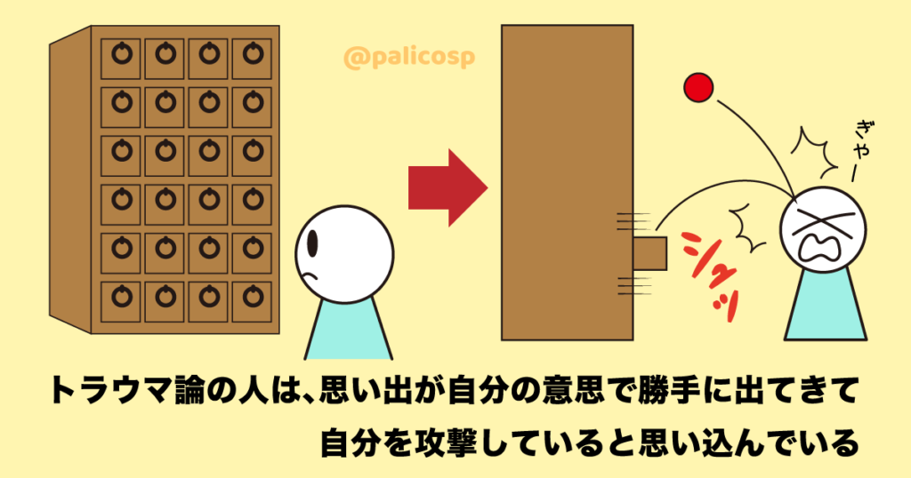 思い出は自分の意思で勝手に出てこない