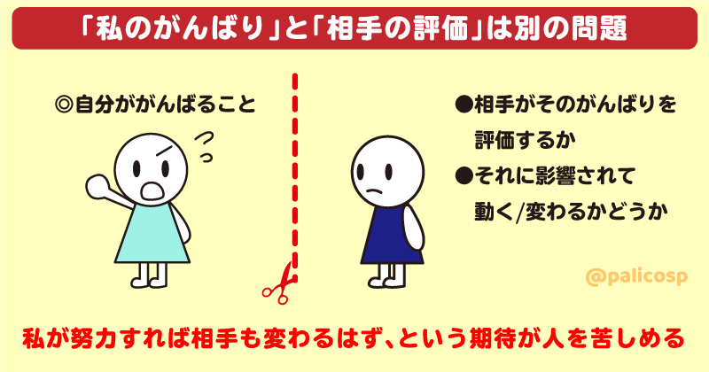 相手が認めてくれないのは 自分の努力が足りないから は間違い ぱりことば 島根県の漫画家カウンセラーのブログ